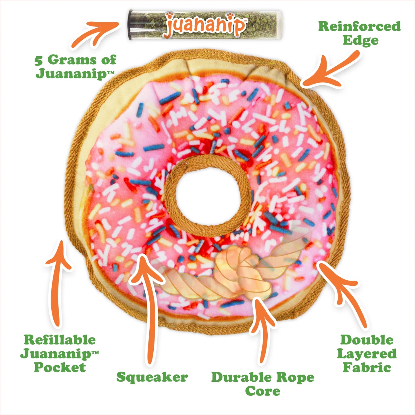 Tuffer Chewer Doggi Duo Bundle - Pink Donut & Juananip