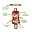Tuffer Chewer Mini Doggi Duo Bundle - Kebab