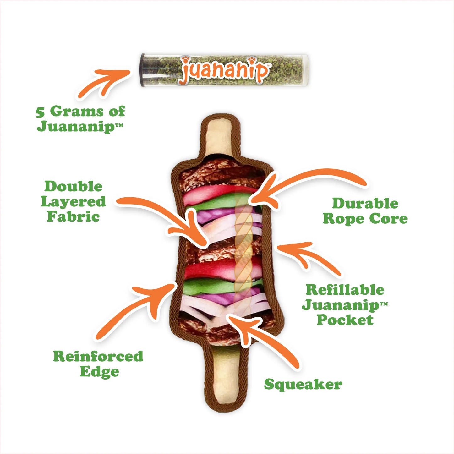 Tuffer Chewer Mini Doggi Duo Bundle - Kebab